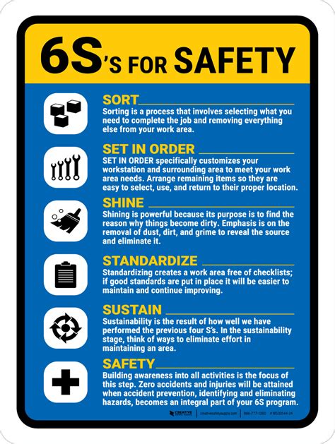 6s For Safety Portrait Wall Sign