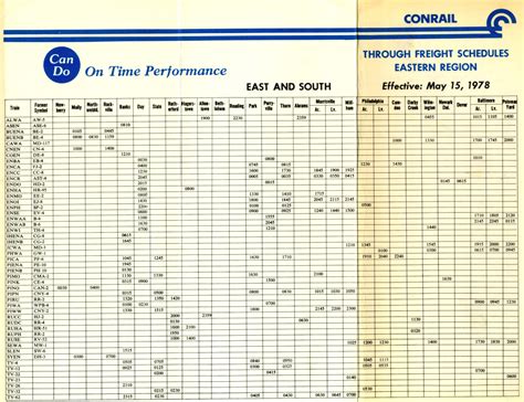 Click here for Freight Schedules, east and south.