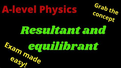 Resultant Force Equilibrant Force Resolution Of Forces Youtube