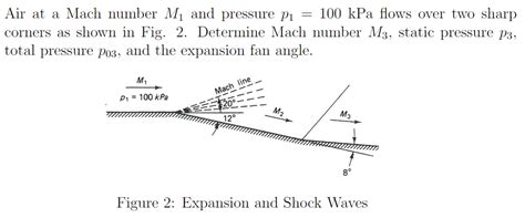 Solved Air At A Mach Number M1 And Pressure P1 100 KPa Flows Chegg