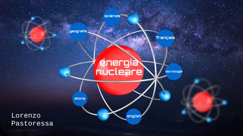 Energia Nucleare By Lorenzo Pastoressa On Prezi