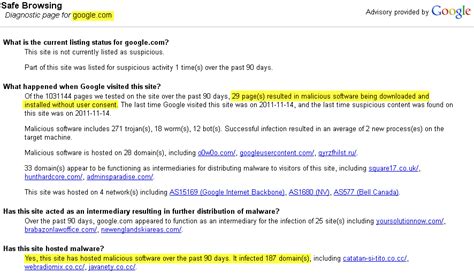 Use Google Safe Browsing To Check For Malware And Phising Sites