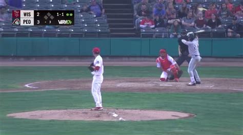 Peoria Chiefs on Twitter: "DOZER PARK MUST BE A MINE BECAUSE THIS ...