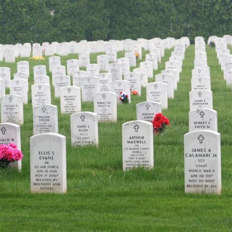 Cemetery - Military Locations IN Indiana