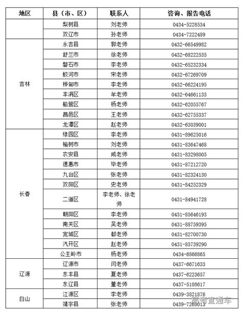 吉林2022年高考滞留外地考生需于5月24日前返回报考所在地 高考直通车