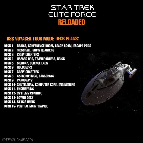 USS Voyager Tour New Deck Plans image - Star Trek - Elite Force ...