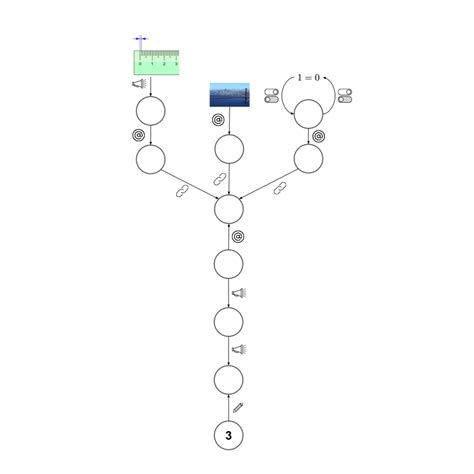 natural transformation