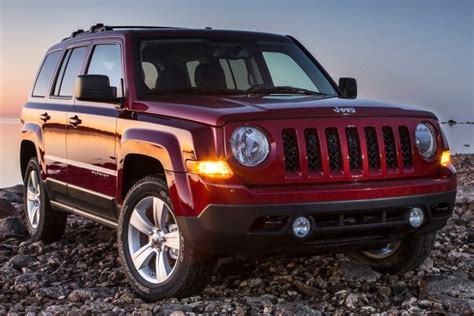 Used 2015 Jeep Patriot Consumer Reviews 46 Car Reviews Edmunds