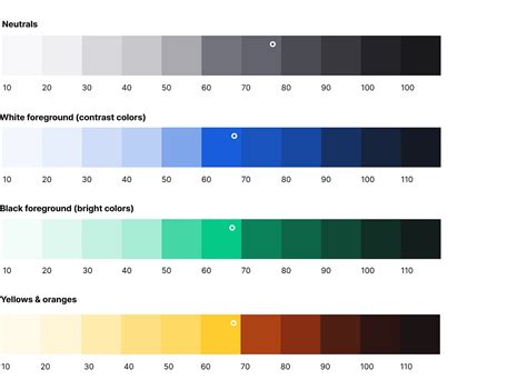 Design Color System Design Color Systems Streamline The Process Of Selecting And Coordinating