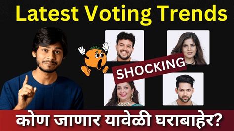 Bigg Boss Marathi Latest Voting Trends Youtube