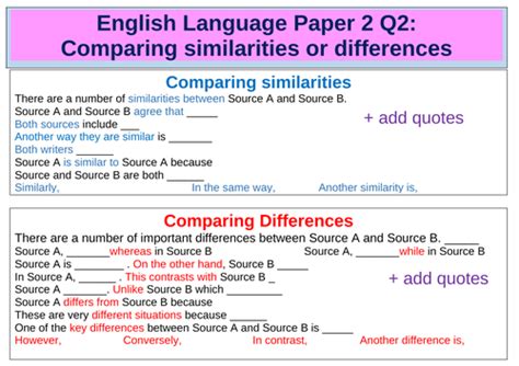 Aqa English Language Paper 2 Gcse Writing Frame Word Mats Sentence Starters Teaching Resources