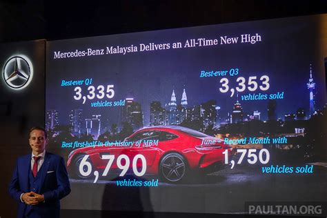 Mercedes Benz Performance Bm Paul Tan S Automotive News