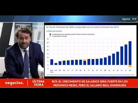 Bce Advierte El Crecimiento Salarial Ser Fuerte En Los Pr Ximos Meses