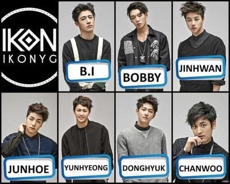 Ikon boy band group in South Korea – Connect