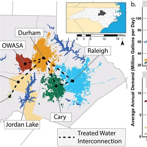 (a) The Research Triangle region of North Carolina where six utilities ...