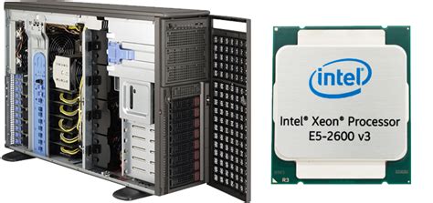 Cyberstation Performance Dual Scalable Processor Xeon Xl Workstation