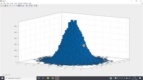 Bivariate Histogram Plot Matlab Visualization Youtube