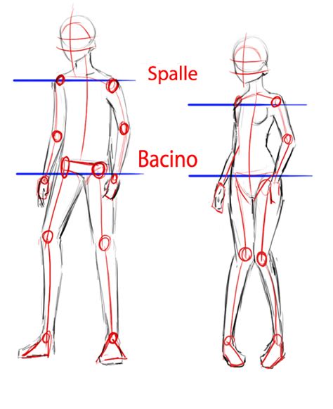 Corso Di Grafica E Disegno Per Imparare A Disegnare Disegnare Un Uomo