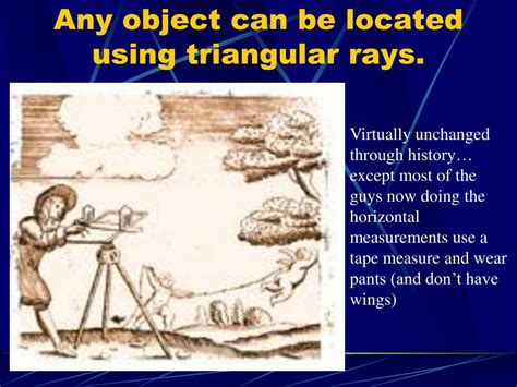 PPT - Plane Table Mapping PowerPoint Presentation, free download - ID:2373234