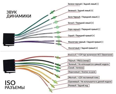 Схема подключения магнитолы в автомобиле по цветам