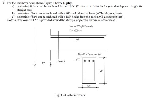 Solved 3 For The Cantilever Beam Shown Figure 1 Below