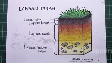 Menggambar Lapisan Tanah Youtube