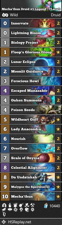 Mecha Thun Druid 5 Legend TLaratt Hearthstone Wild Decks