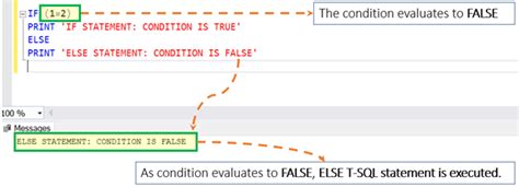 Sql Server Ifelse Condition Statement T Sql Select Query Example