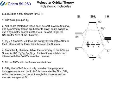 Ppt Molecular Orbital Theory Powerpoint Presentation Free Download