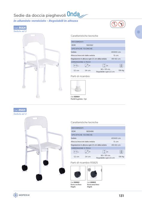 Catalogo Mopedia Federcon Fornitura Di Prodotti Sanitari