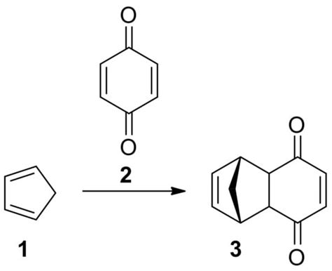 Symmetry Free Full Text On The Question Of Stepwise [4 2] Cycloaddition Reactions And Their