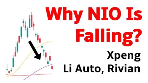 Nio Stock Analysis With Xpeng Earnings Li Auto Rivian Evs Stocks