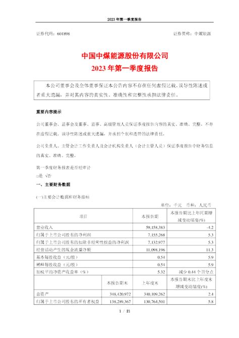 中煤能源：中国中煤能源股份有限公司2023年第一季度报告