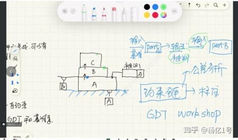 徐工集团研究院gdandt内训圆满结束 Gdt培训 形位公差 知乎