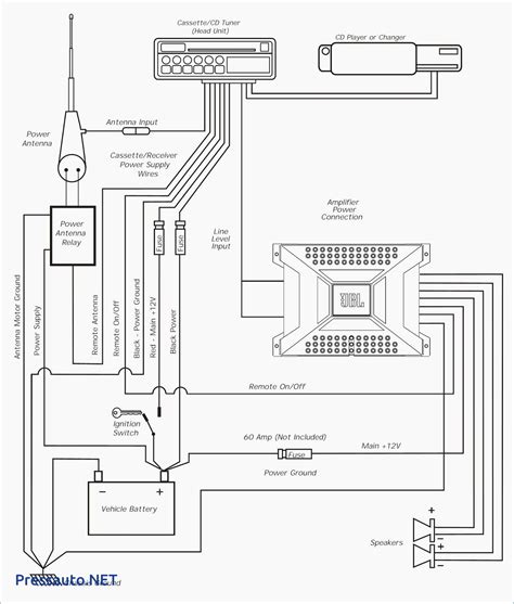 Garmin Striker 4 Wiring Diagram