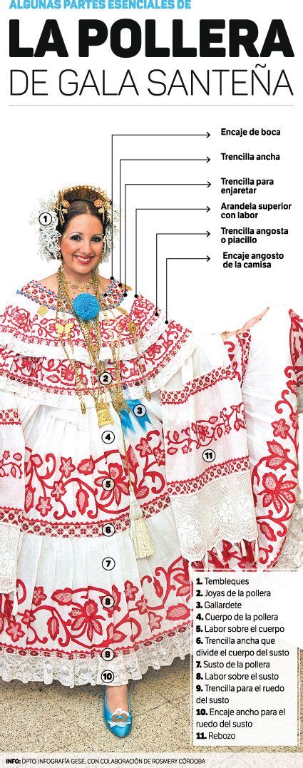 info pollera Polleras Vestidos tipicos panameños Vestidos mexicanos