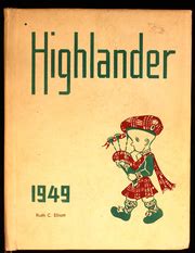 Highland Park High School - Highlander Yearbook (Topeka, KS), Covers 1 - 15