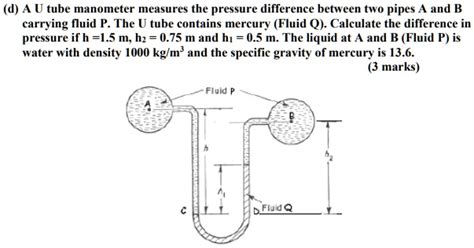 A U Tube Manometer Measures The Pressure Difference Between Two Pipes