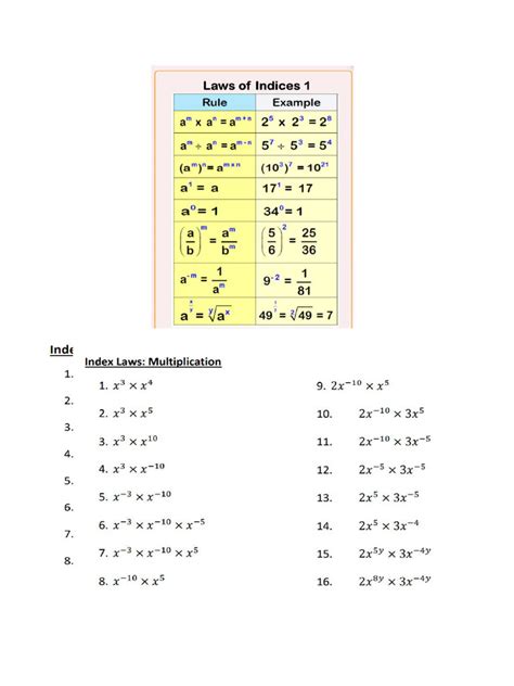 Law Of Indices Pdf