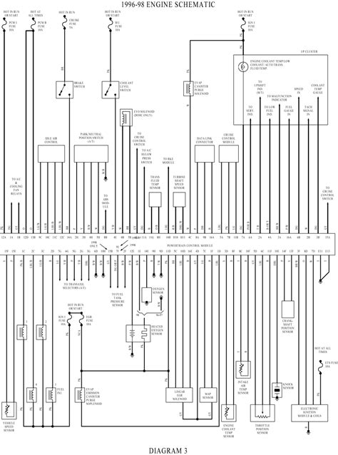 DIAGRAM Jaguar Xj8 Audio Wiring Diagram WIRINGSCHEMA