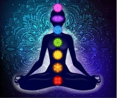 Chakra Balancing: Real-time, Online - Reiki Healing Centre