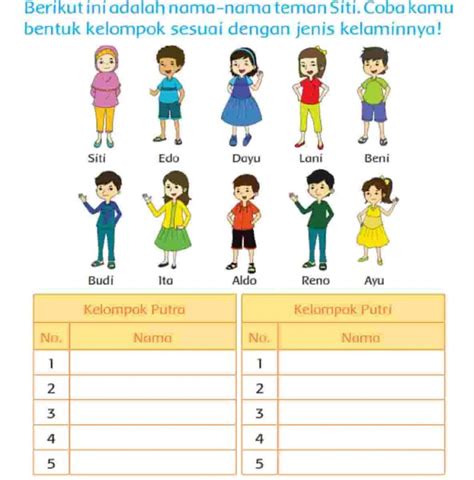 berikut   nama nama teman siti coba kamu bentuk kelompok