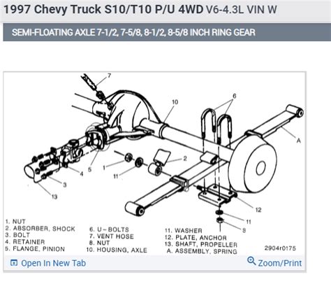 Rear End Swap Will A Rear End Out Of A Chevrolet S10 Blazer 4x4