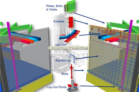 ABOUT TEKLA Tekla Training In Kochi Kerala