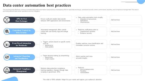 Data Center Automation Best Practices PPT Sample