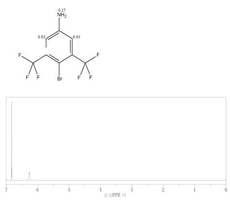 Bromo Bis Trifluoromethyl Aniline Wiki