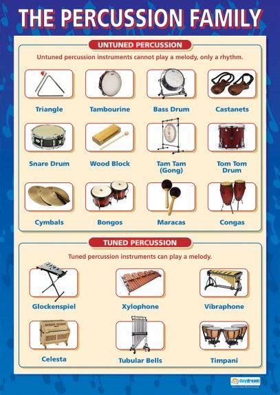 Tuned Percussion Instruments Hot Sale Cityofclovis Org