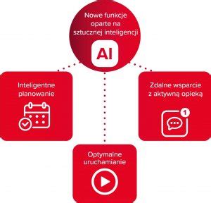 Ariston Alteas One Net Kw Piec Gazowy Morele Net