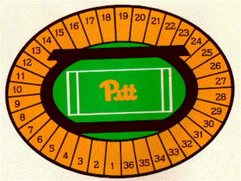 Pitt Stadium Facts