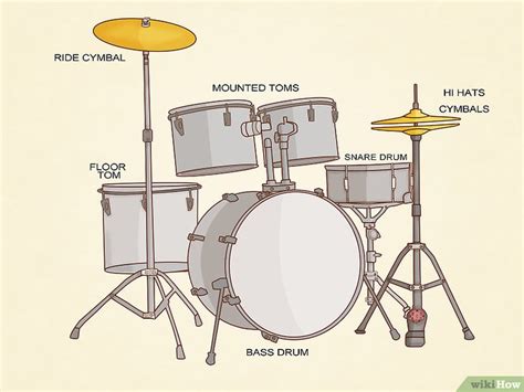 Ma Quale Idea Bass Tab ~ Planet 303 || The Acid Blog: Storie || Quando ...